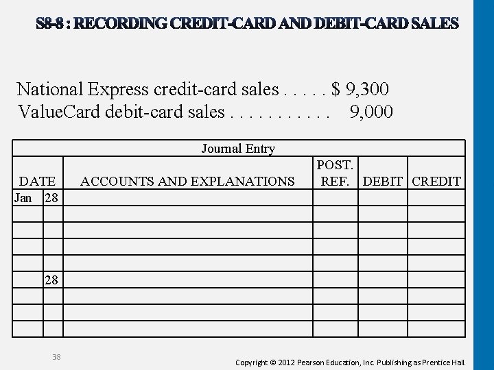 National Express credit-card sales. . . $ 9, 300 Value. Card debit-card sales. .