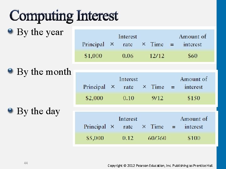 Computing Interest By the year By the month By the day 44 Copyright ©