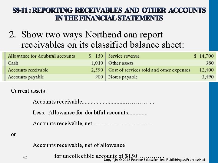 2. Show two ways Northend can report receivables on its classified balance sheet: Current