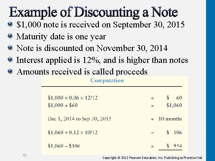 Example of Discounting a Note $1, 000 note is received on September 30, 2015