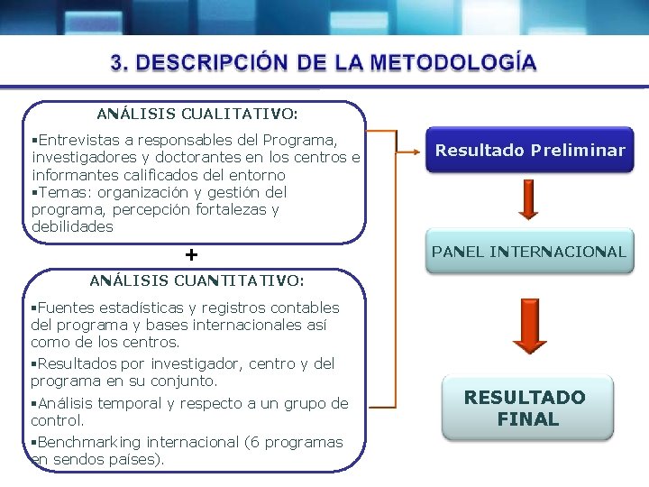 ANÁLISIS CUALITATIVO: Entrevistas a responsables del Programa, investigadores y doctorantes en los centros e