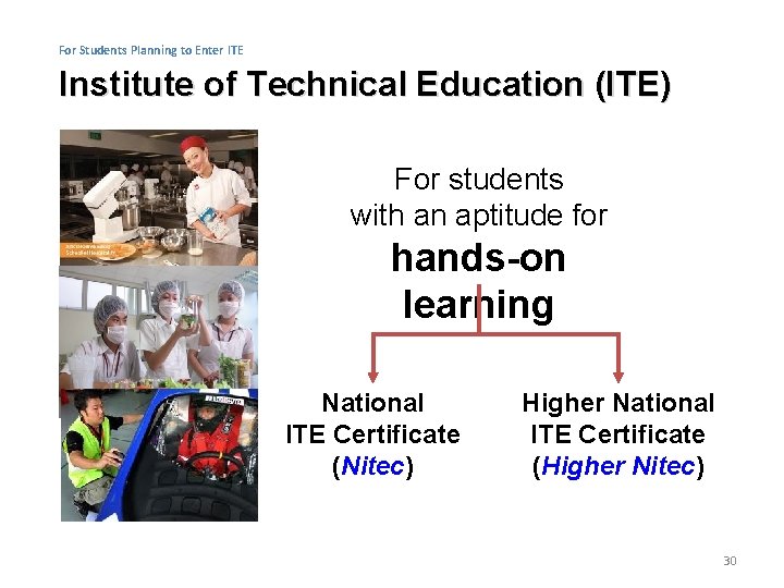 For Students Planning to Enter ITE Institute of Technical Education (ITE) For students with