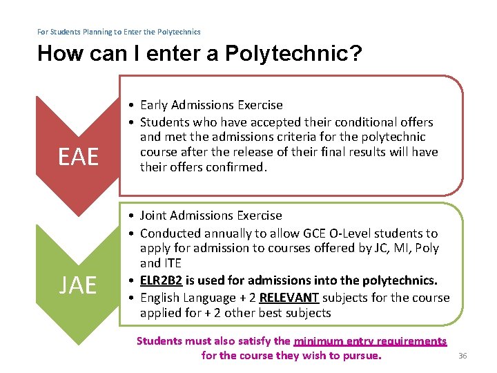 For Students Planning to Enter the Polytechnics How can I enter a Polytechnic? EAE