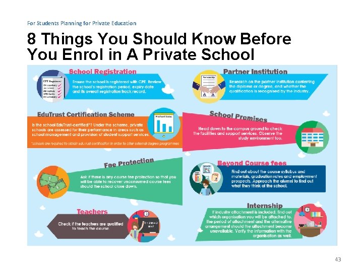 For Students Planning for Private Education 8 Things You Should Know Before You Enrol