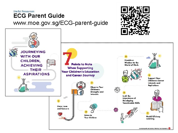 Useful Resources ECG Parent Guide www. moe. gov. sg/ECG-parent-guide 