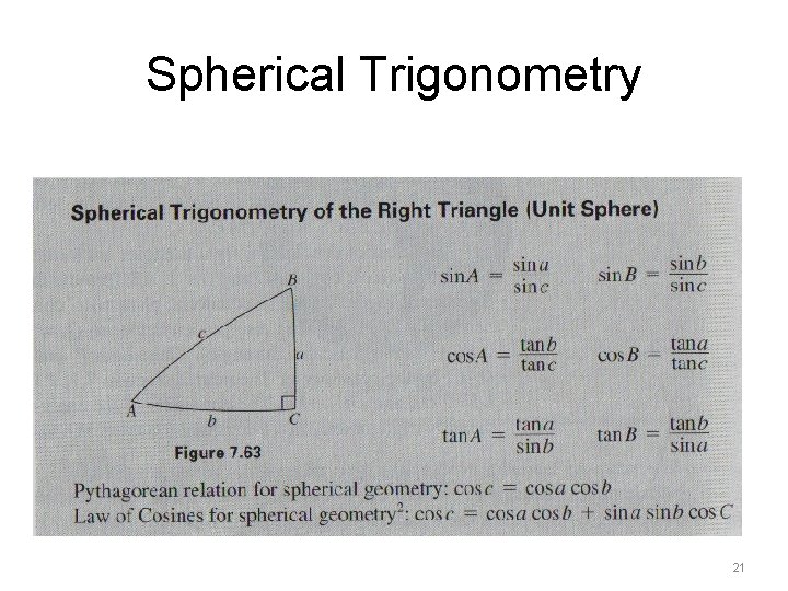 Spherical Trigonometry 21 