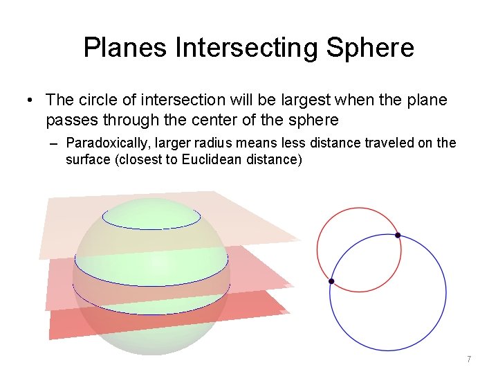 Planes Intersecting Sphere • The circle of intersection will be largest when the plane