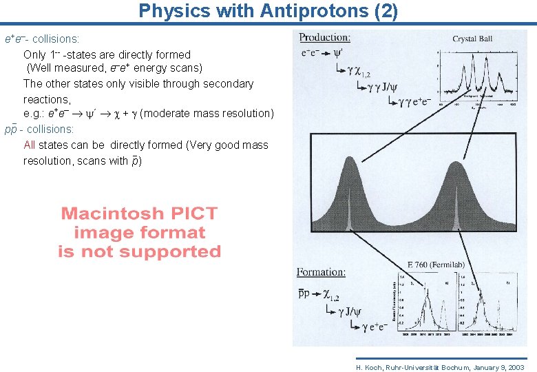 Physics with Antiprotons (2) e+e–- collisions: Only 1 -- -states are directly formed (Well