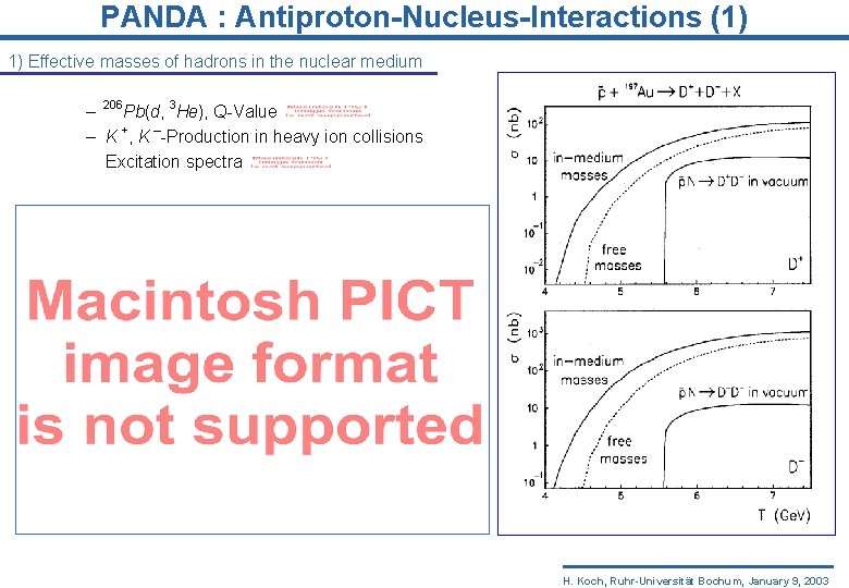 PANDA : Antiproton-Nucleus-Interactions (1) 1) Effective masses of hadrons in the nuclear medium –