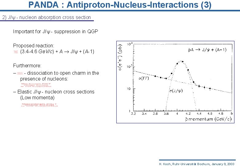 PANDA : Antiproton-Nucleus-Interactions (3) 2) J/ - nucleon absorption cross section Important for J/