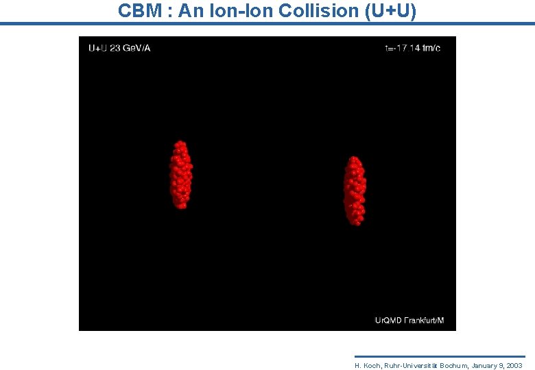 CBM : An Ion-Ion Collision (U+U) H. Koch, Ruhr-Universität Bochum, January 9, 2003 