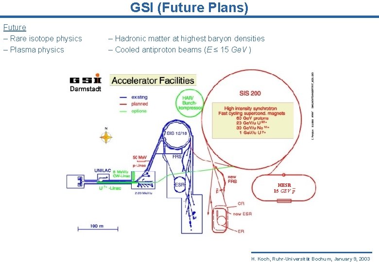 GSI (Future Plans) Future – Rare isotope physics – Plasma physics – Hadronic matter