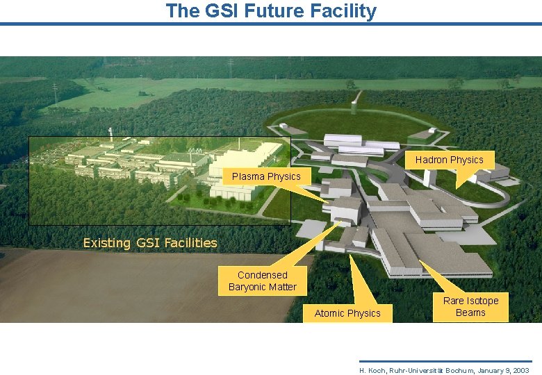 The GSI Future Facility Hadron Physics Plasma Physics Existing GSI Facilities Condensed Baryonic Matter