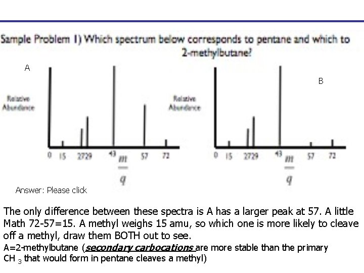 A B Answer: Please click The only difference between these spectra is A has