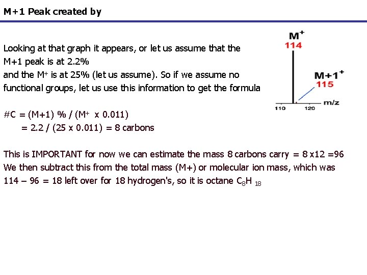 M+1 Peak created by Looking at that graph it appears, or let us assume