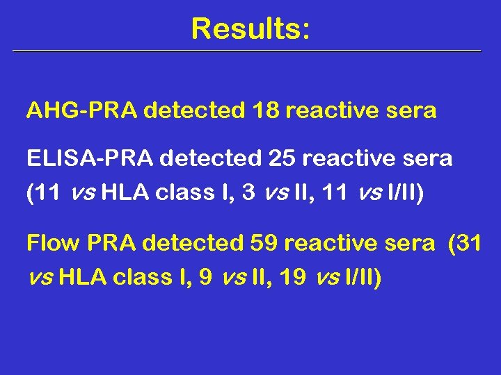Results: AHG-PRA detected 18 reactive sera ELISA-PRA detected 25 reactive sera (11 vs HLA