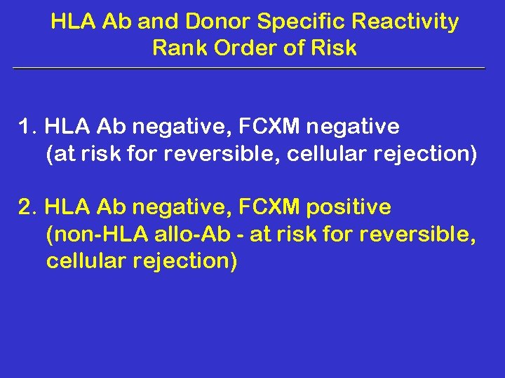 HLA Ab and Donor Specific Reactivity Rank Order of Risk 1. HLA Ab negative,