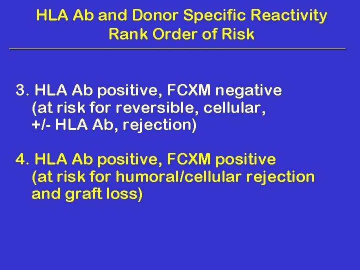 HLA Ab and Donor Specific Reactivity Rank Order of Risk 3. HLA Ab positive,