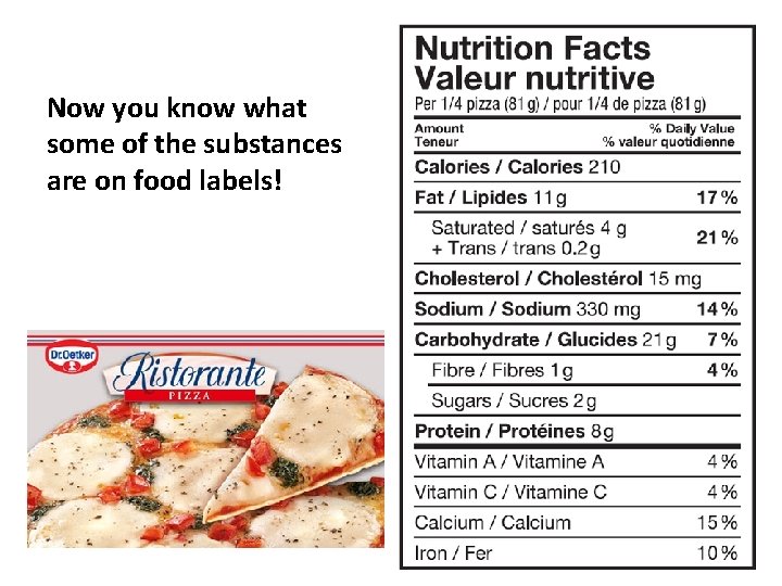 Now you know what some of the substances are on food labels! 