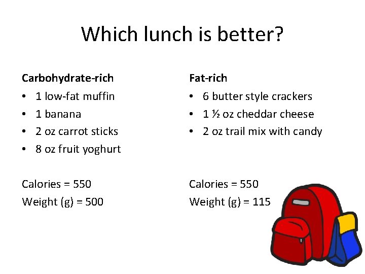 Which lunch is better? Carbohydrate-rich • • 1 low-fat muffin 1 banana 2 oz