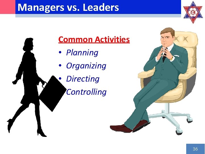Managers vs. Leaders Common Activities • Planning • Organizing • Directing • Controlling 36