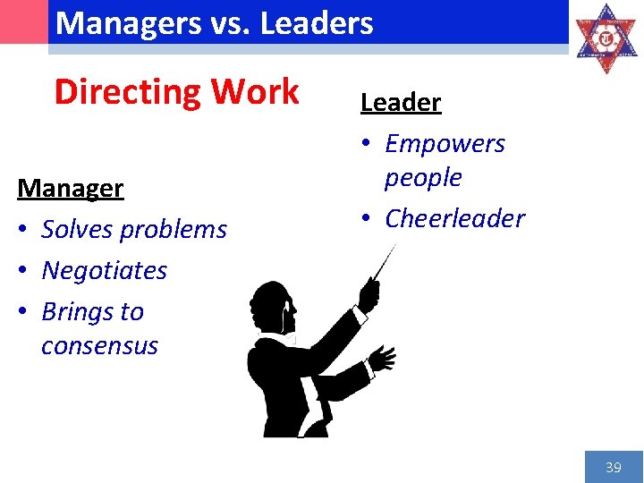 Managers vs. Leaders Directing Work Manager • Solves problems • Negotiates • Brings to