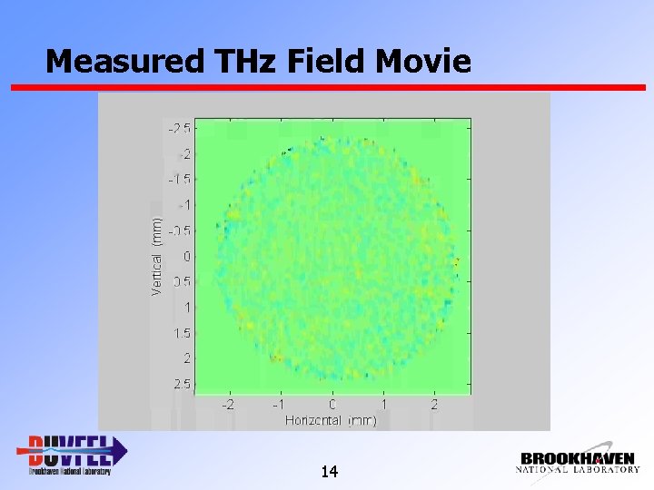 Measured THz Field Movie 14 