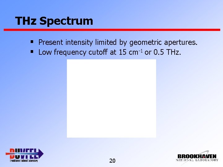 THz Spectrum § Present intensity limited by geometric apertures. § Low frequency cutoff at
