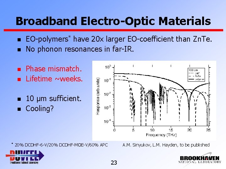 Broadband Electro-Optic Materials n n n * EO-polymers* have 20 x larger EO-coefficient than