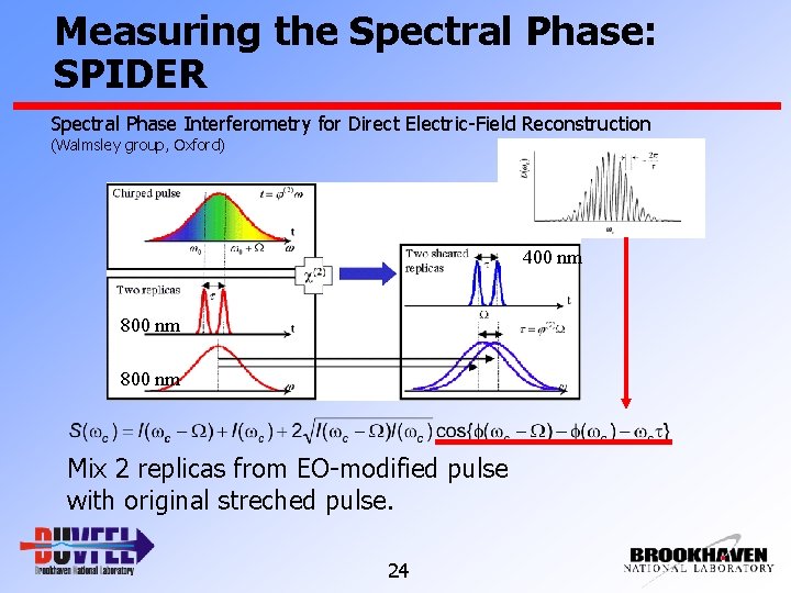 Measuring the Spectral Phase: SPIDER Spectral Phase Interferometry for Direct Electric-Field Reconstruction (Walmsley group,