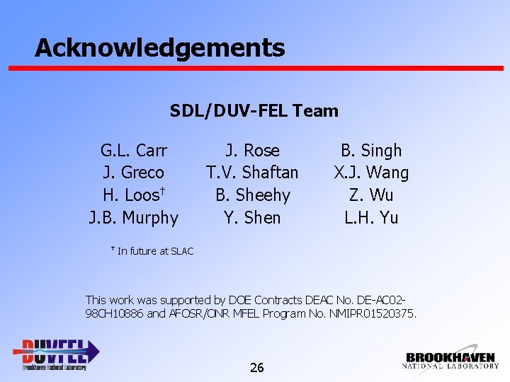 Acknowledgements SDL/DUV-FEL Team G. L. Carr J. Greco H. Loos† J. B. Murphy †