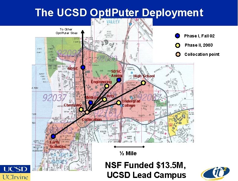 The UCSD Opt. IPuter Deployment To Other Opt. IPuter Sites Phase I, Fall 02