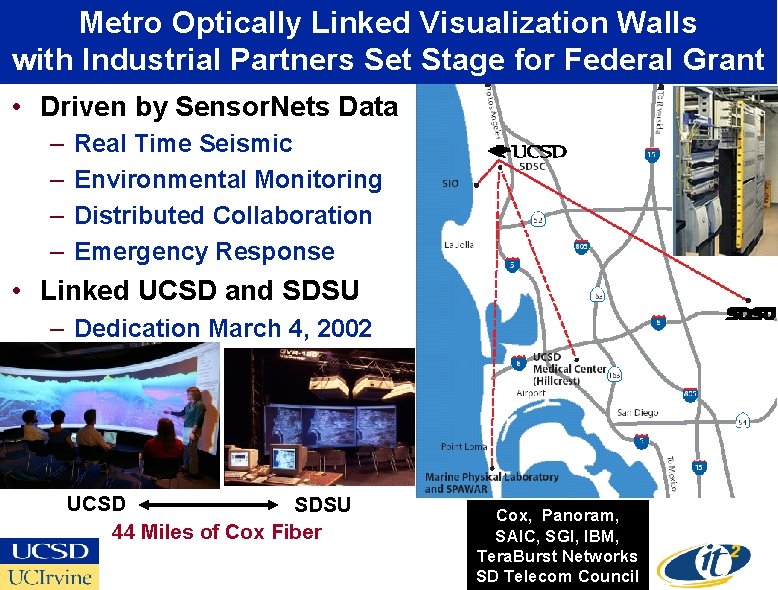 Metro Optically Linked Visualization Walls with Industrial Partners Set Stage for Federal Grant •