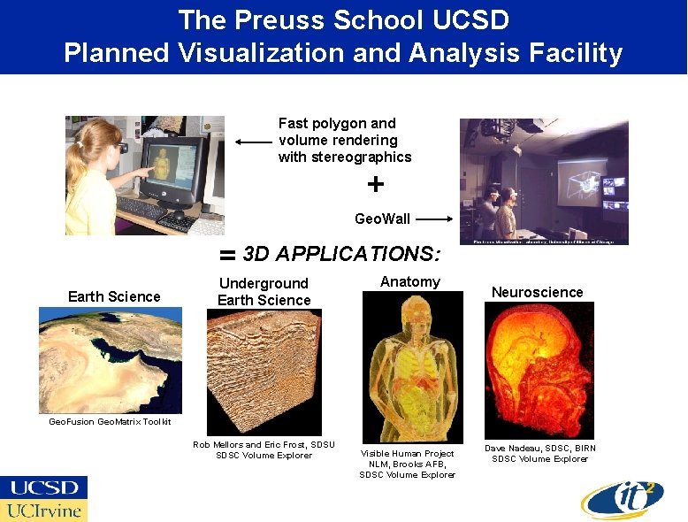 The Preuss School UCSD Planned Visualization and Analysis Facility Fast polygon and volume rendering
