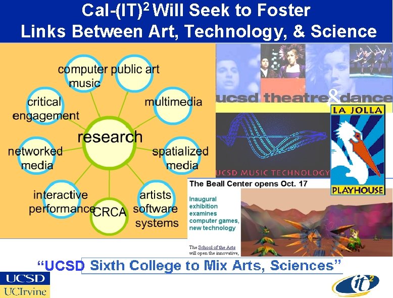 Cal-(IT)2 Will Seek to Foster Links Between Art, Technology, & Science “UCSD ” 