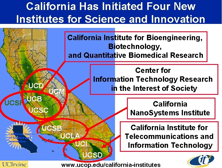 California Has Initiated Four New Institutes for Science and Innovation California Institute for Bioengineering,