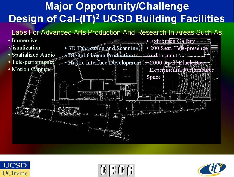 Major Opportunity/Challenge Design of Cal-(IT)2 UCSD Building Facilities Labs For Advanced Arts Production And