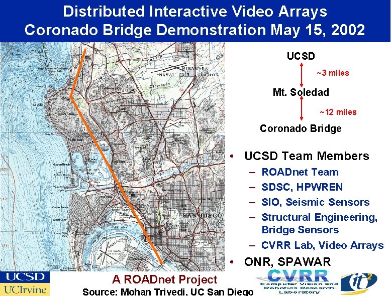 Distributed Interactive Video Arrays Coronado Bridge Demonstration May 15, 2002 UCSD ~3 miles Mt.