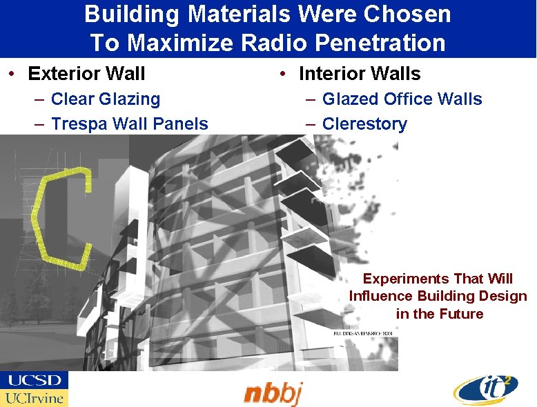 Building Materials Were Chosen To Maximize Radio Penetration • Exterior Wall – Clear Glazing