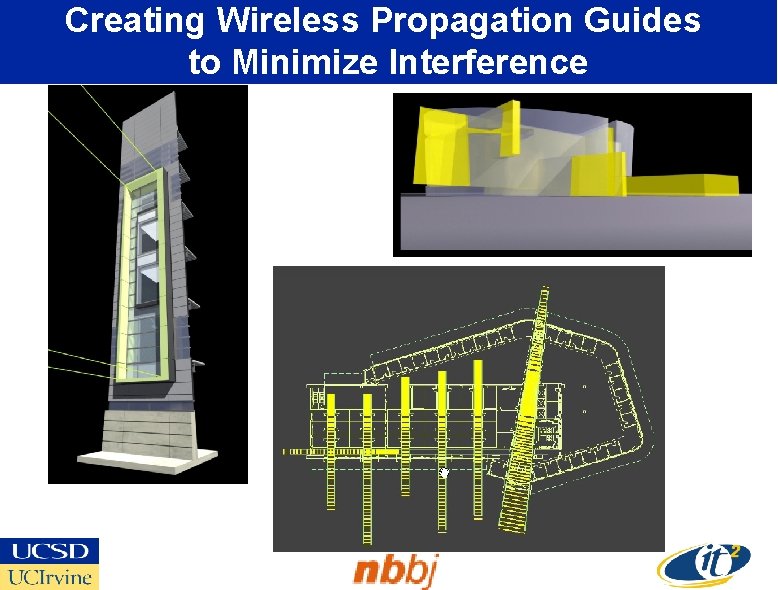 Creating Wireless Propagation Guides to Minimize Interference 