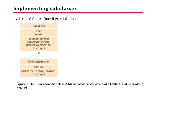 Implementing Subclasses UML of Choice. Questionand Question Figure 5 The Choice. Question. Class Adds