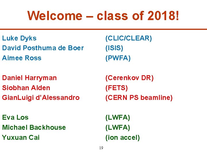 Welcome – class of 2018! Luke Dyks David Posthuma de Boer Aimee Ross (CLIC/CLEAR)