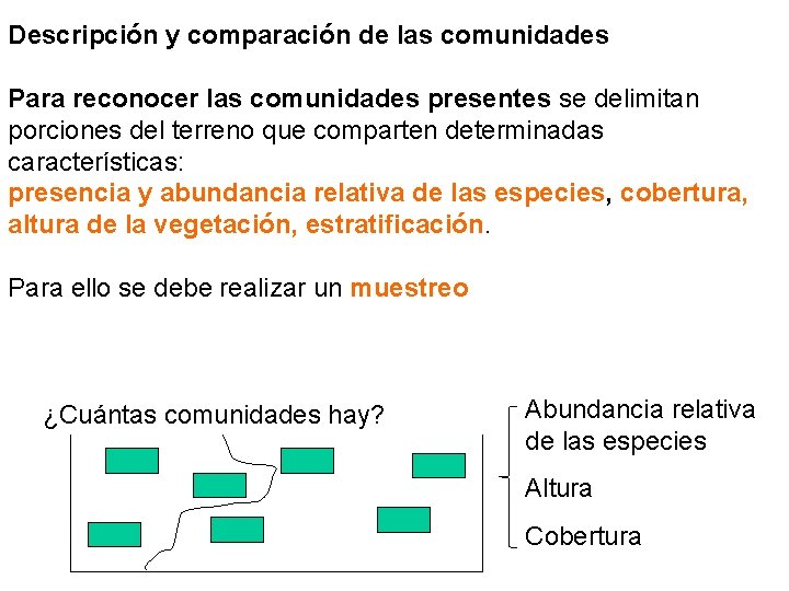 Descripción y comparación de las comunidades Para reconocer las comunidades presentes se delimitan porciones