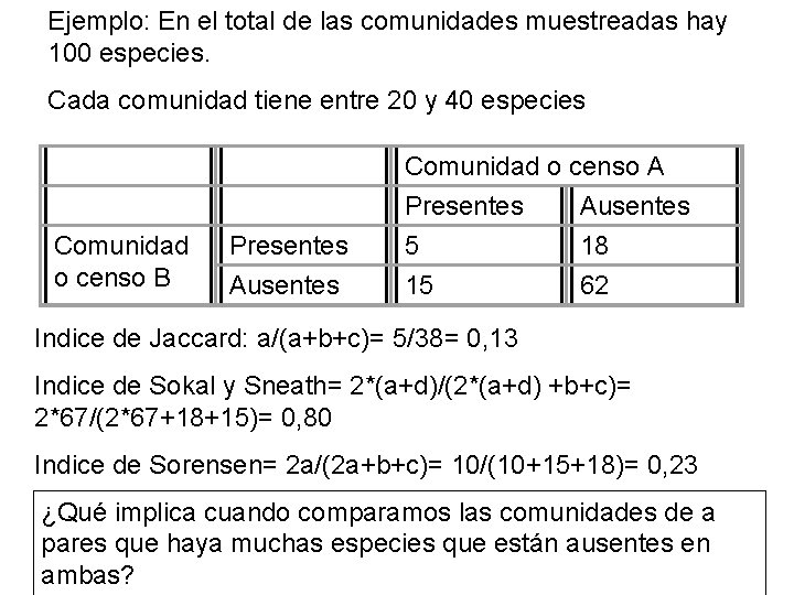 Ejemplo: En el total de las comunidades muestreadas hay 100 especies. Cada comunidad tiene