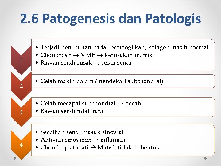 2. 6 Patogenesis dan Patologis 1 2 • Terjadi penurunan kadar proteoglikan, kolagen masih