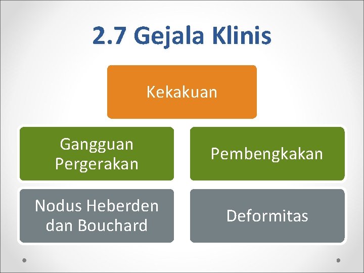 2. 7 Gejala Klinis Kekakuan Gangguan Pergerakan Pembengkakan Nodus Heberden dan Bouchard Deformitas 