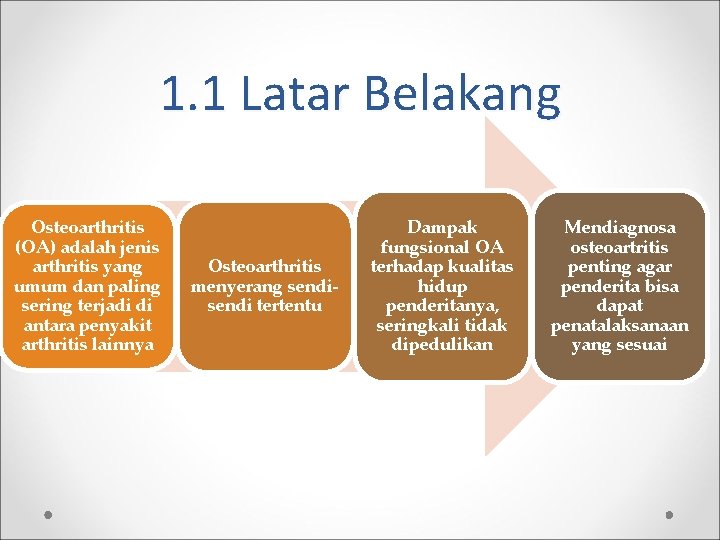 1. 1 Latar Belakang Osteoarthritis (OA) adalah jenis arthritis yang umum dan paling sering
