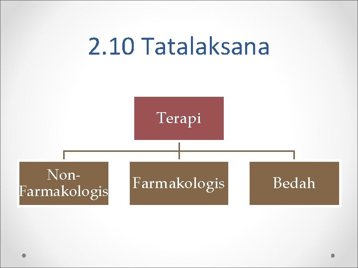 2. 10 Tatalaksana Terapi Non. Farmakologis Bedah 