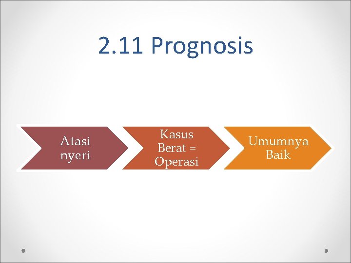 2. 11 Prognosis Atasi nyeri Kasus Berat = Operasi Umumnya Baik 