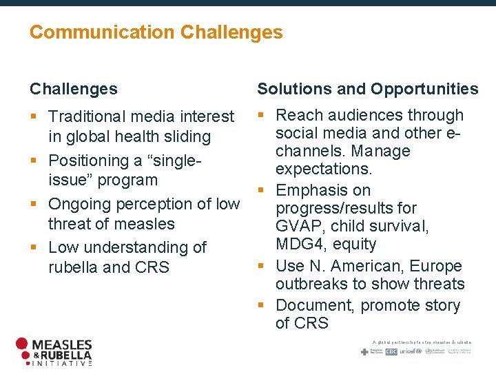 Communication Challenges Solutions and Opportunities § Traditional media interest § Reach audiences through social